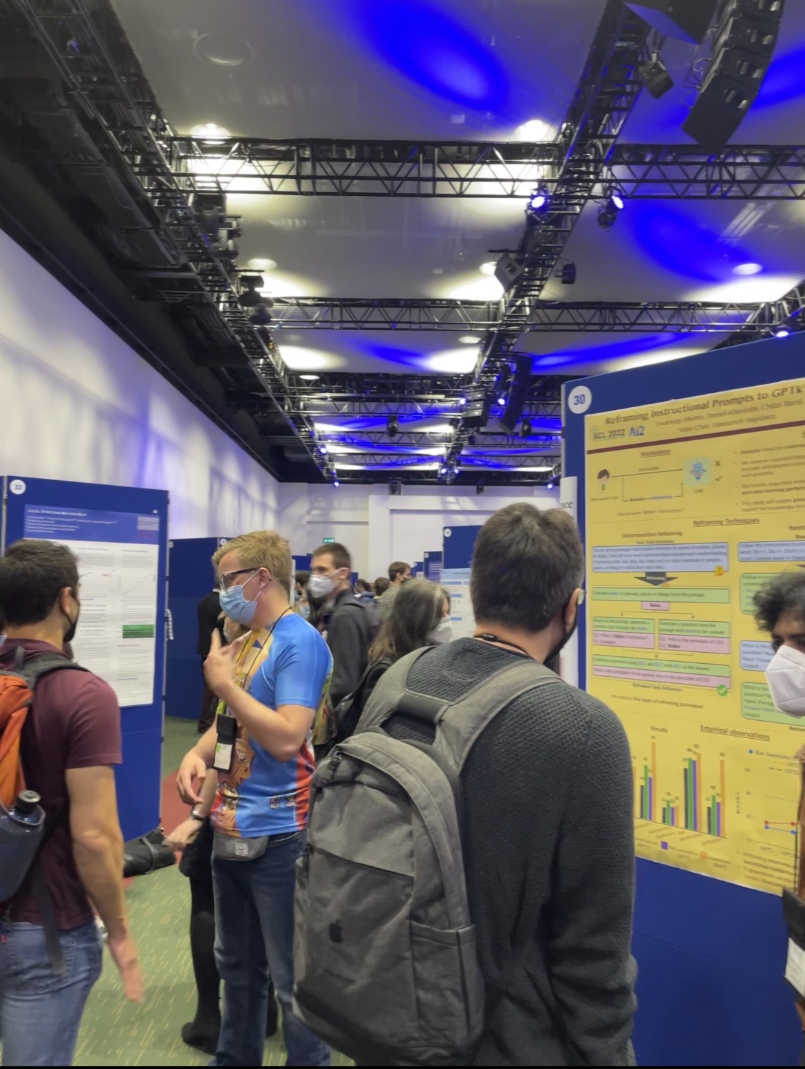 Poster sessions at ACL 2022. Usually there were around 80 posters presented at once.
